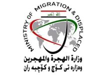 الحوكمة الإلكترونية